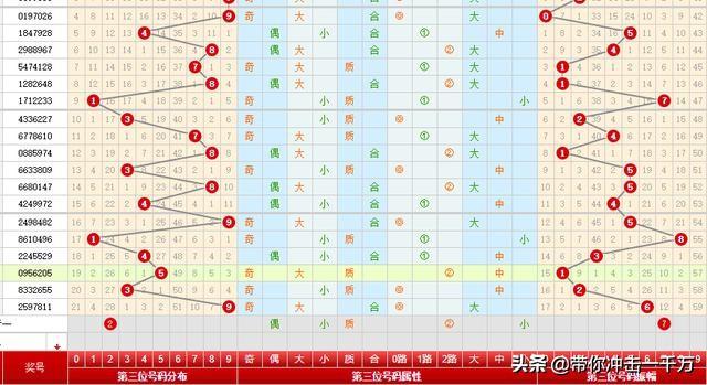 七星彩第077期开奖，揭晓幸运数字，共赴梦想之旅