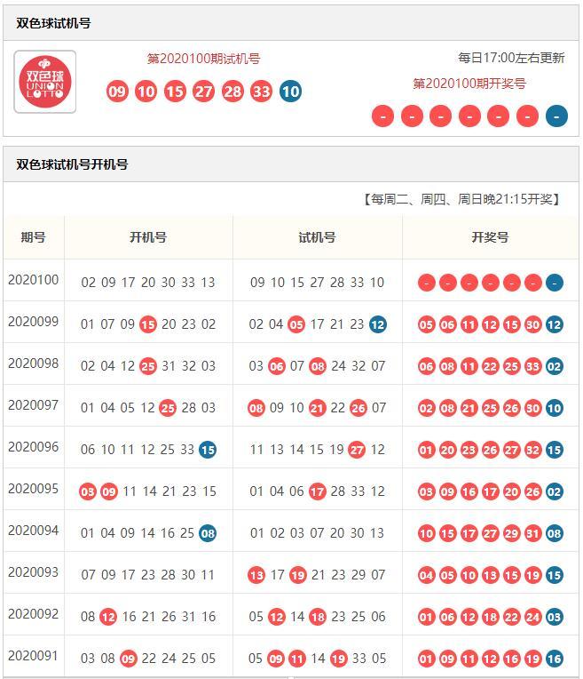 快乐8基本走势图表100期，解锁数字游戏的奥秘与乐趣