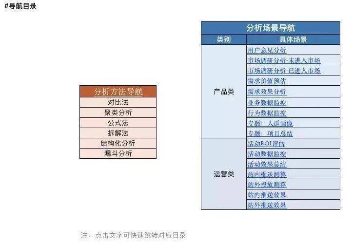 福利彩票内部数据库，揭秘与解析