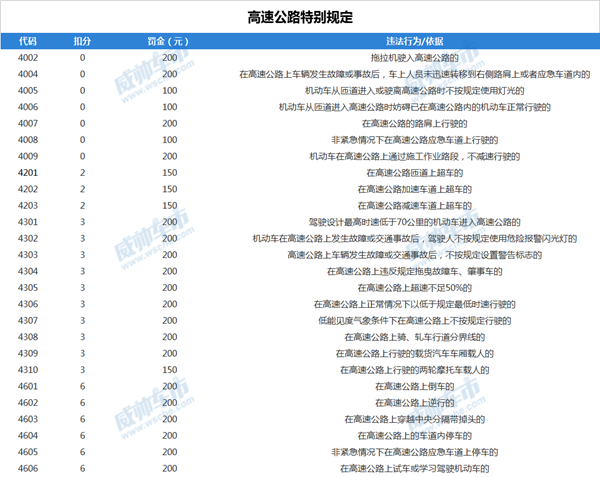 排列三组选号码表，策略、技巧与实战指南