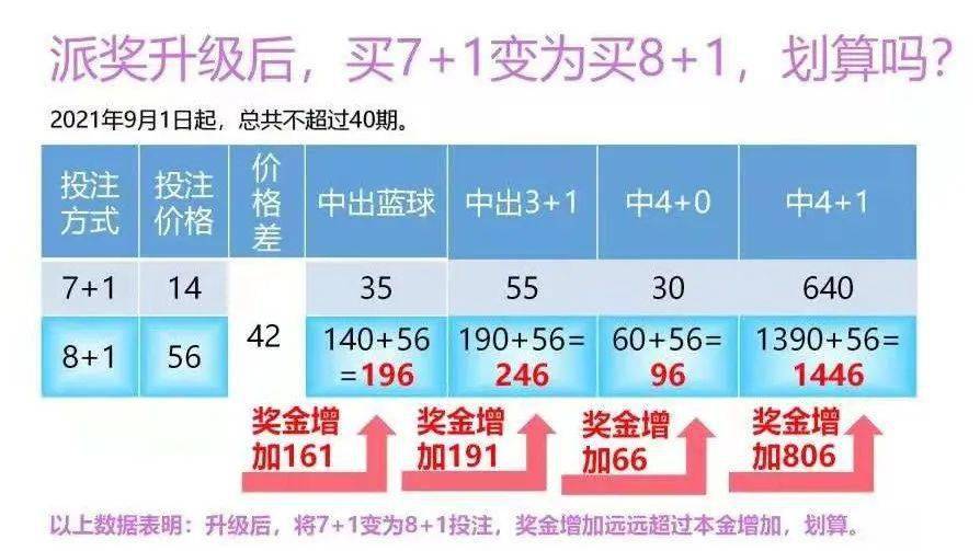 产品资讯 第364页