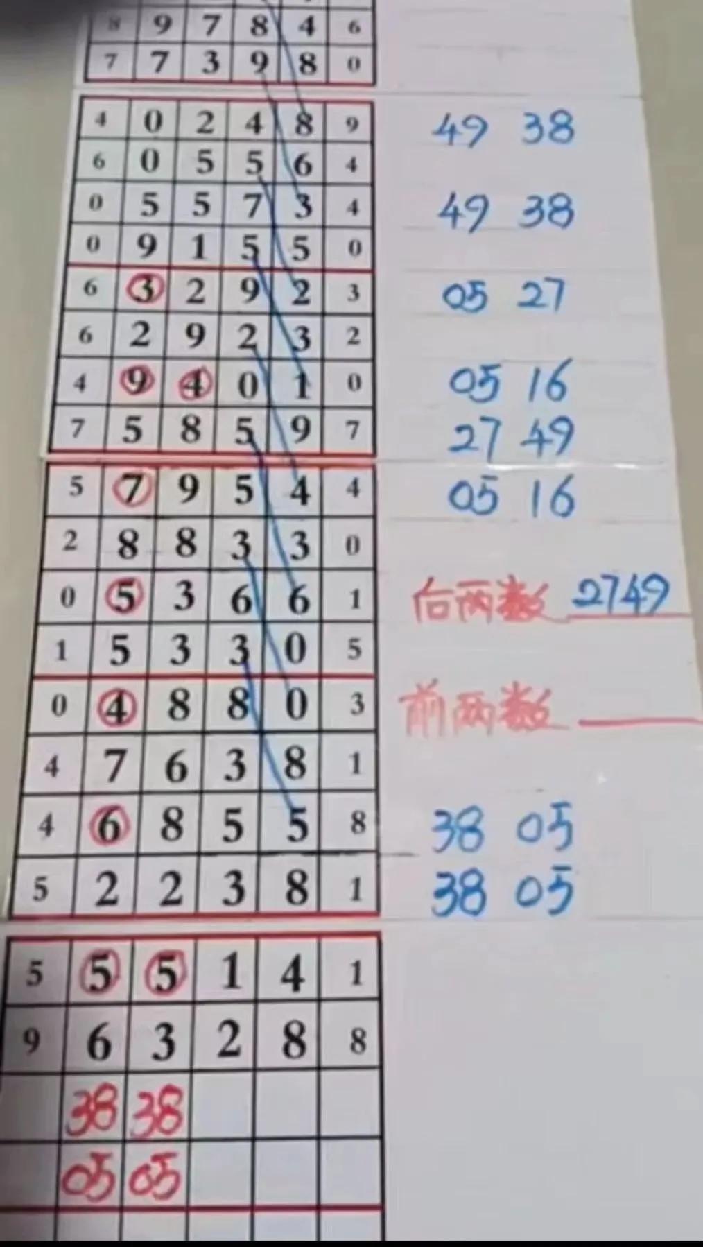 排五今天预测号码，科学理性与智慧结合的精准预测