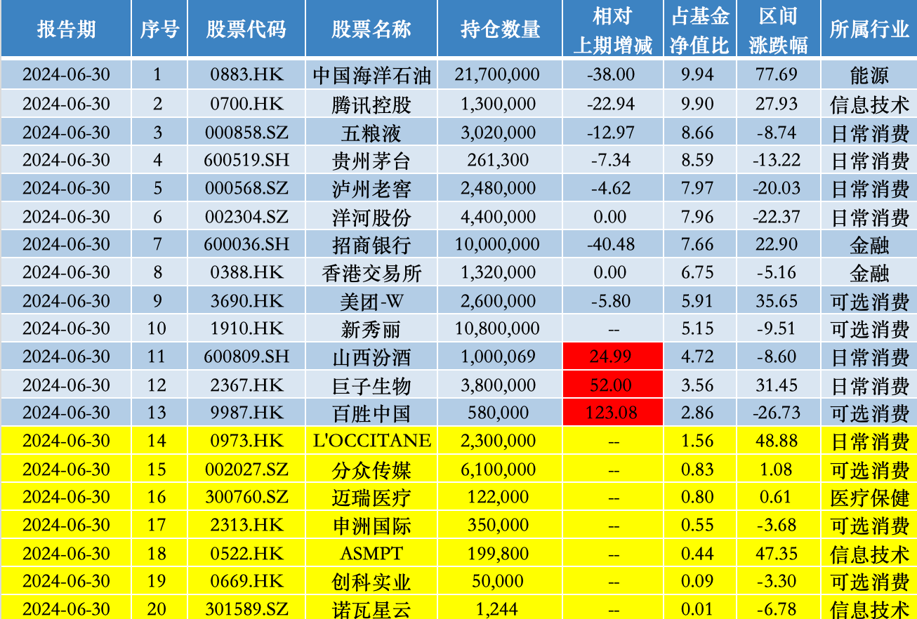 产品资讯 第362页