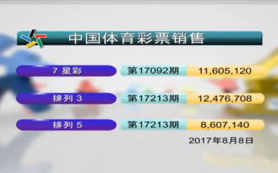 排列三近100期开奖结果深度分析