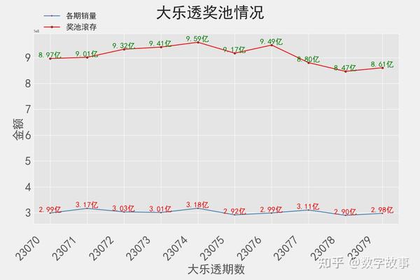 2021037期大乐透开奖结果，梦想与奇迹的碰撞