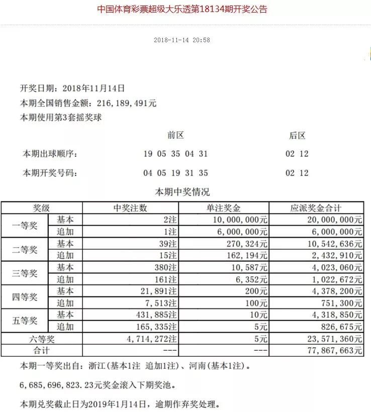 揭秘体彩福彩开奖号码大全，理性与幸运的交织