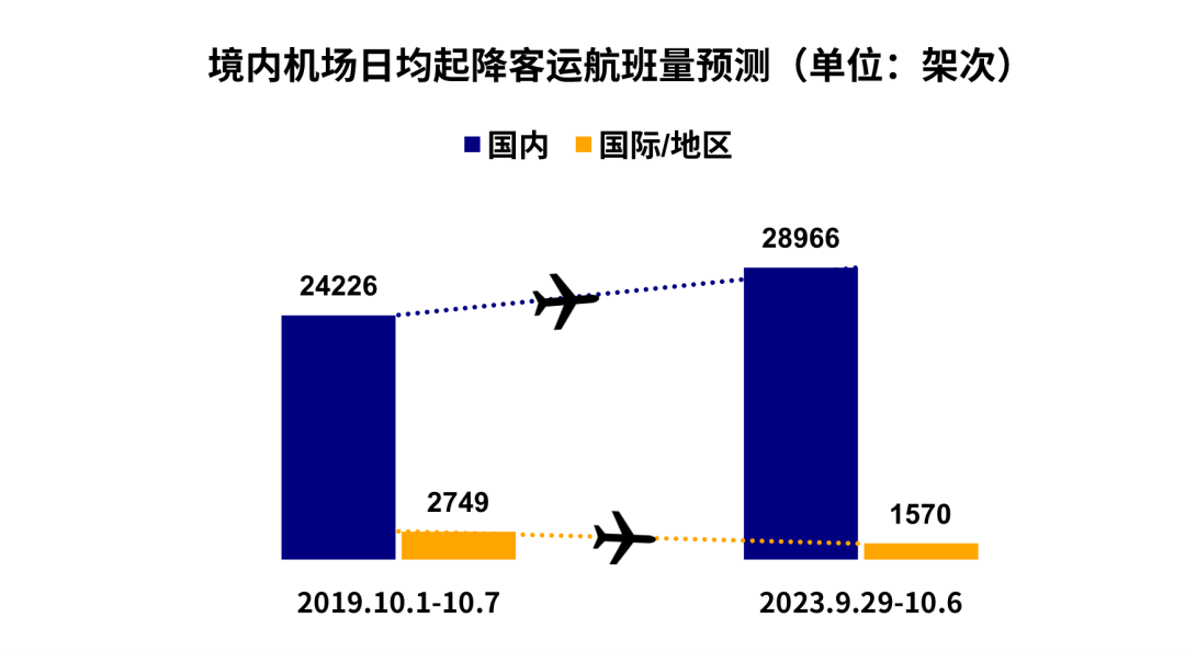 排列三预测，专家视角下的精准分析