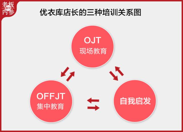 产品资讯 第360页