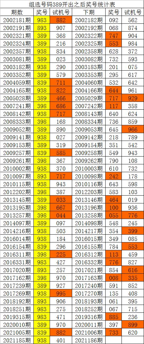 admin 第240页