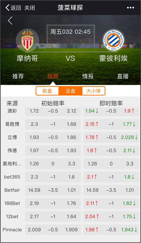 双色球计算器，理性投注的智慧之选