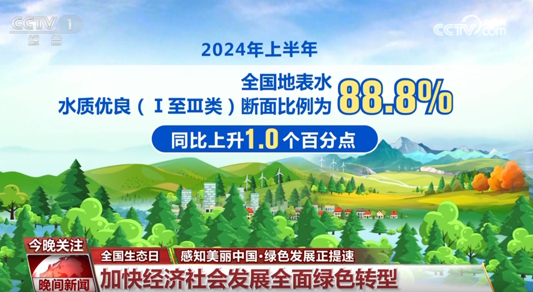 绿色直播，重塑电商新生态的绿色力量