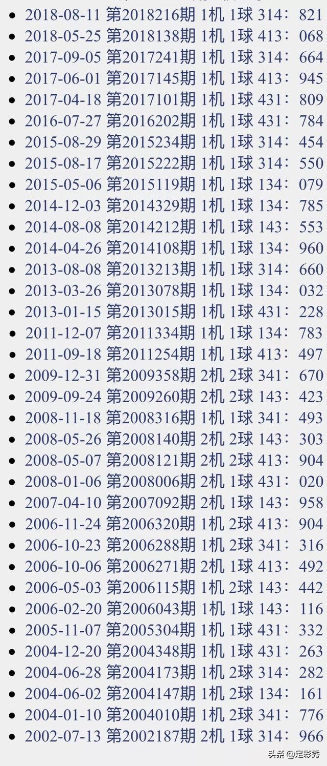 排列三试机号，今日金码揭秘与试机号解析