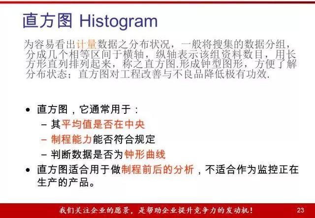 陈华的3D胆码策略，2021049期深度解析与实战指南