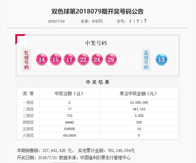 探索双色球，最近十期号码揭秘