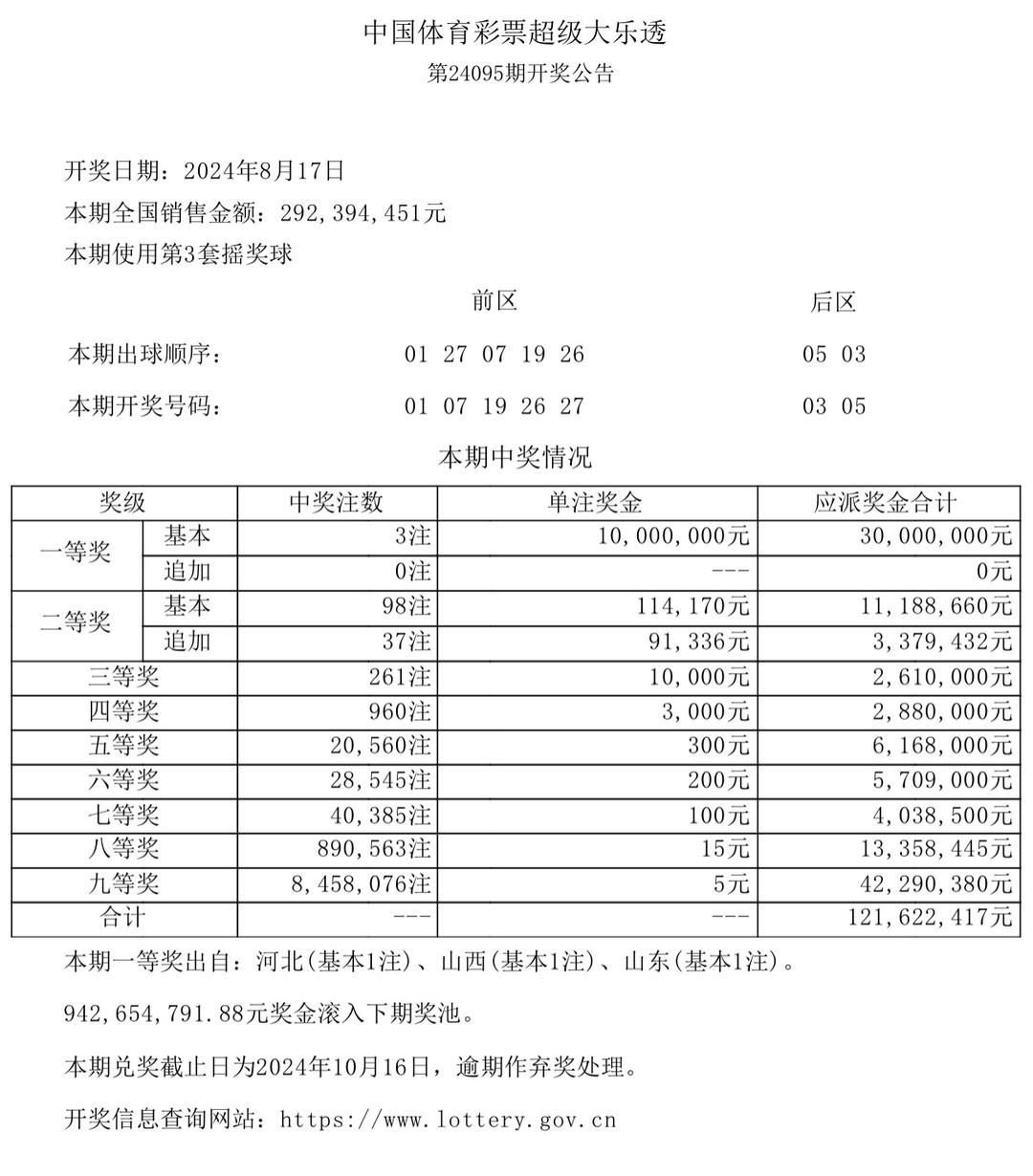 全国开奖，揭秘开奖查询的奥秘与乐趣
