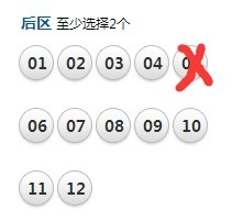 探索双色球缩水选号过滤，提升中奖概率的智慧之选