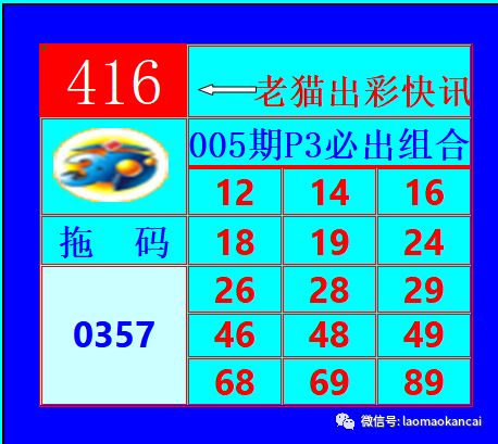 3D试机号与开奖号，神秘而精确的对应关系揭秘