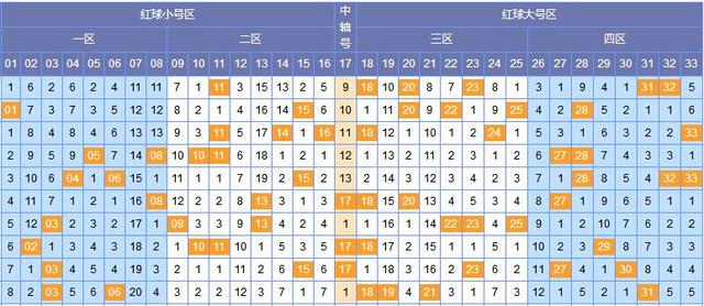 揭秘双色球第45期开奖号码，2021年幸运数字的探索与回顾
