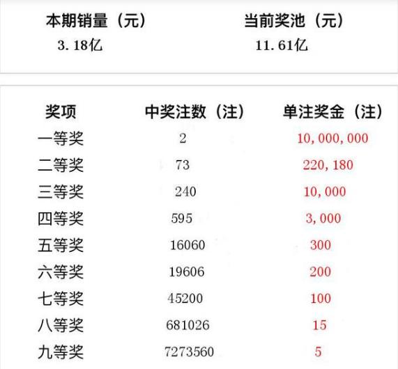 小近乎 第225页
