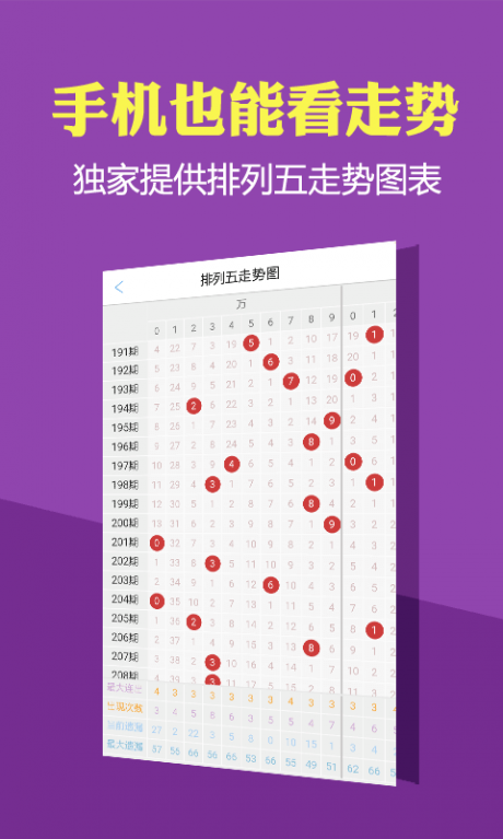 广东十一选五开奖分布图，揭秘数字背后的奥秘