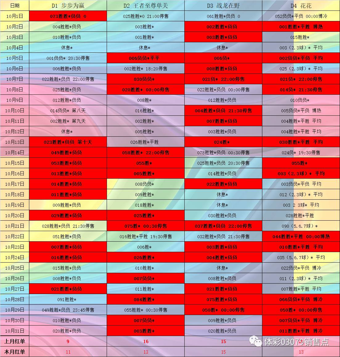 乐彩网双色球专家汇总，揭秘双色球选号背后的智慧与策略