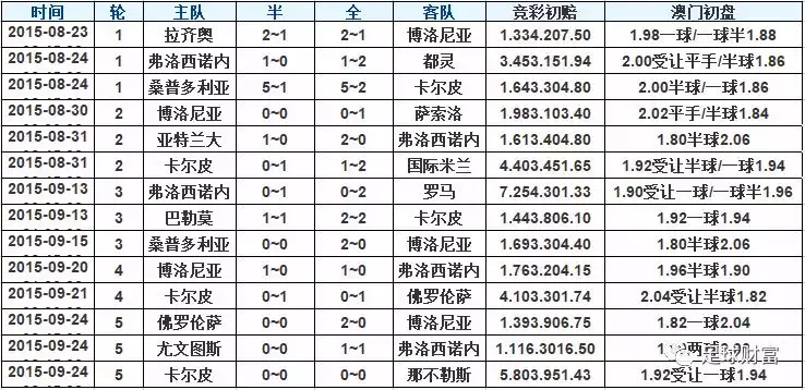 14场投注，足球迷的狂欢与策略艺术