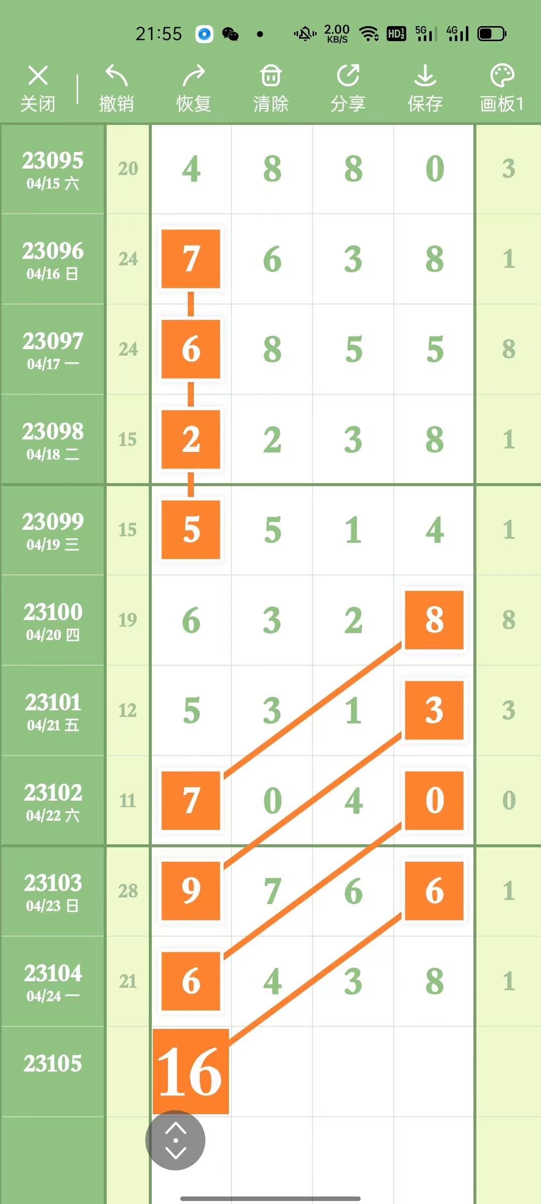 体育彩票6+1，揭秘走势图背后的奥秘