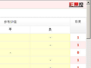 7m比分，足球即时比分的精准导航