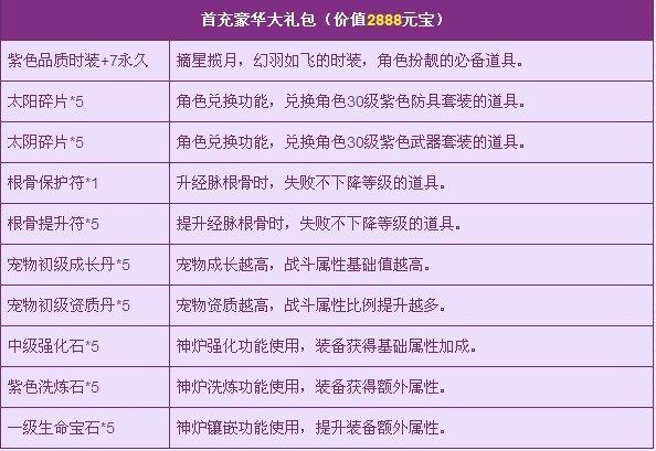 3D彩界老翁双胆必下一，揭秘资深彩民的独门秘籍
