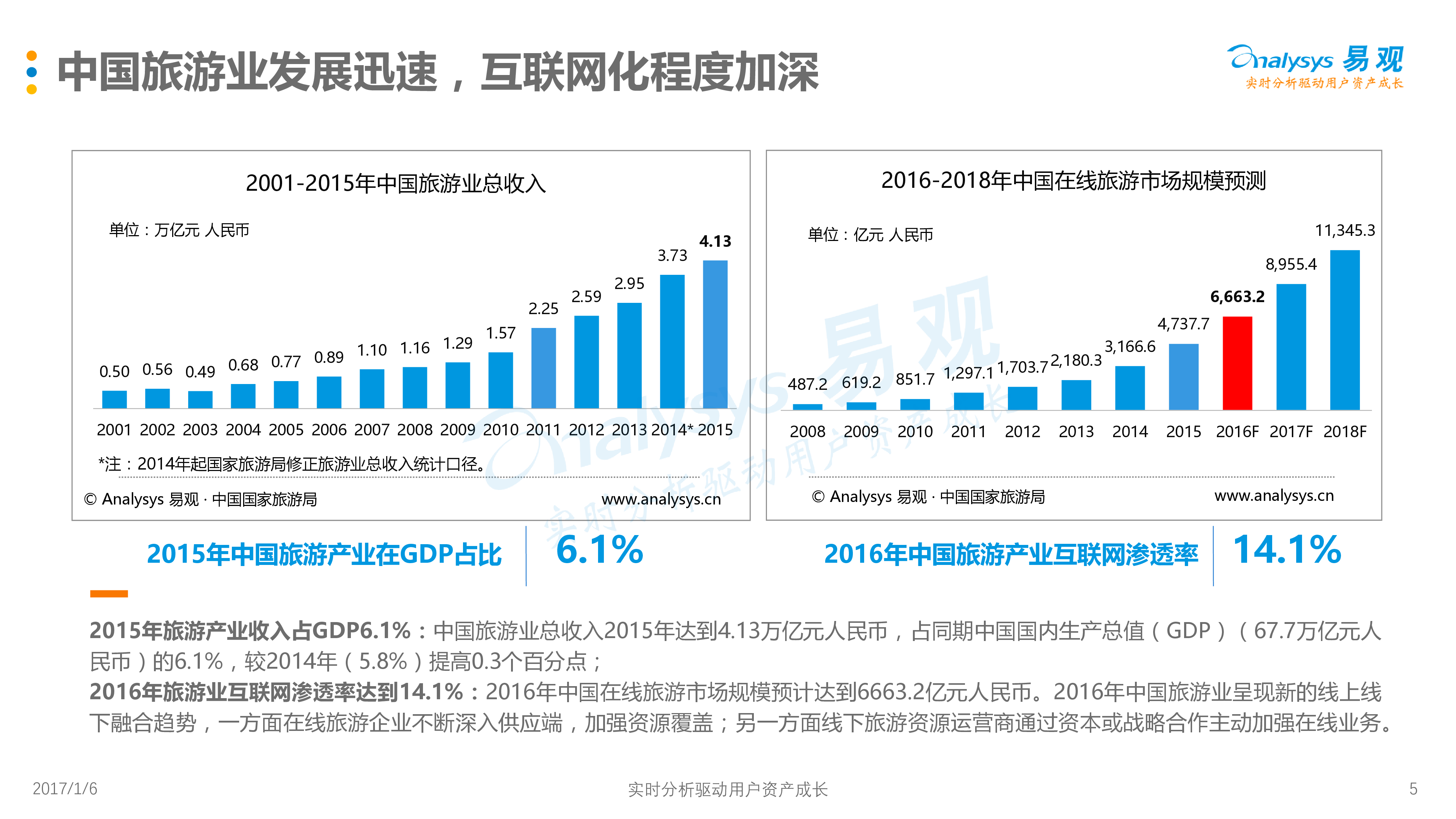 七乐彩所有走势图超长版，深度解析与未来趋势预测