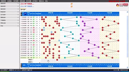 福彩3D走势图(带连线专业版)新浪，解锁彩票分析新视界