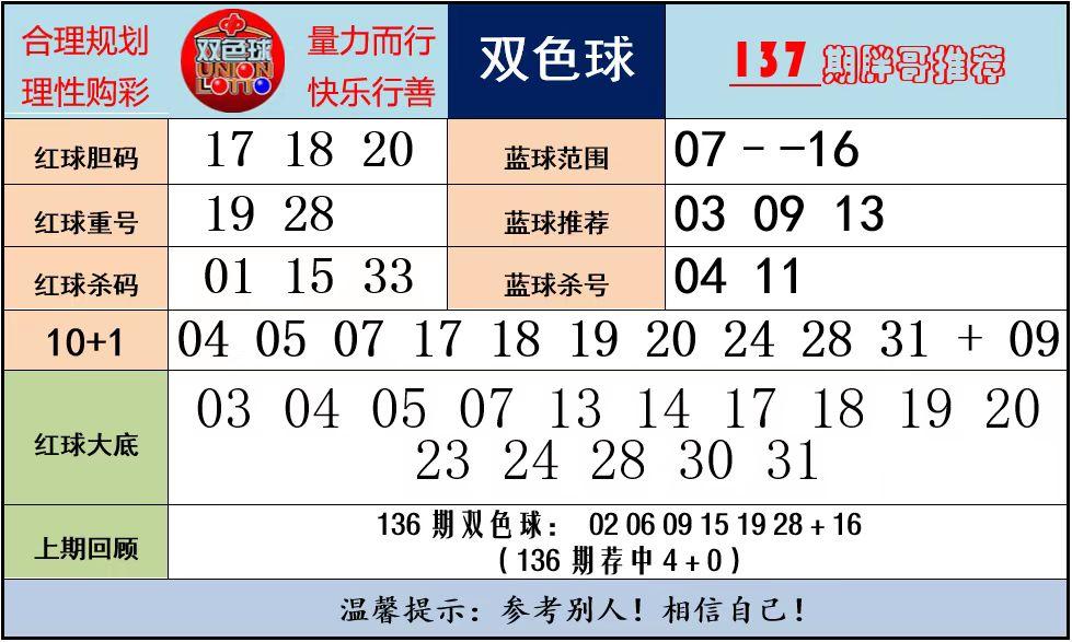 23期双色球开奖结果揭晓，幸运数字背后的故事与期待