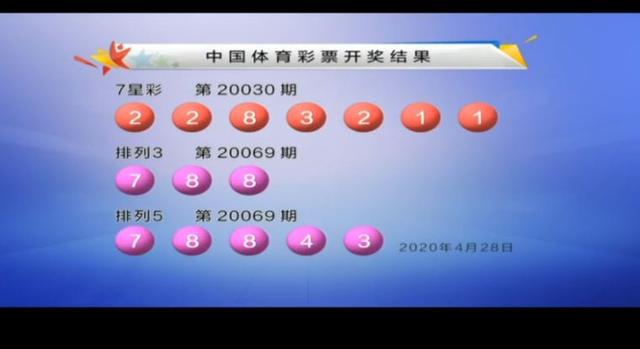 排三今日开奖，揭秘数字背后的幸运与期待