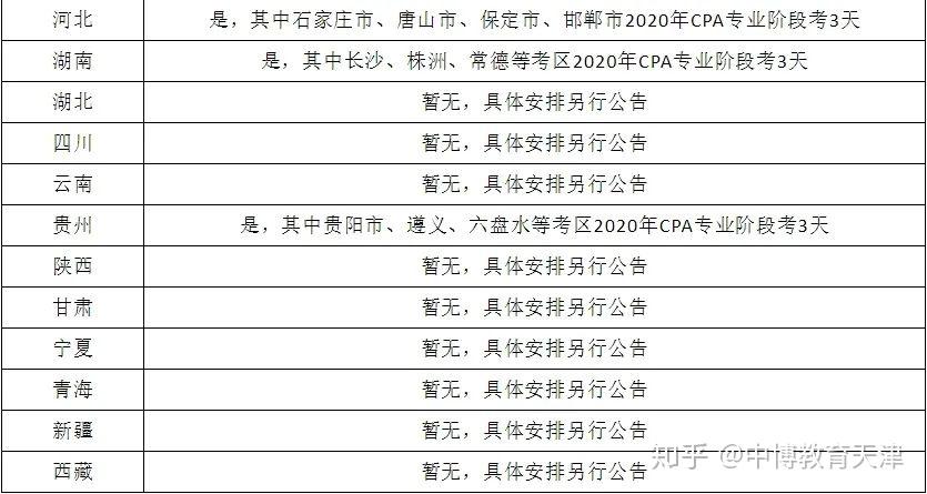 七星彩，揭秘开机号与试机号的奥秘