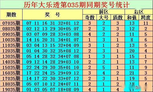 探秘体彩排三走势图综合版，老版牛彩网的历史与魅力