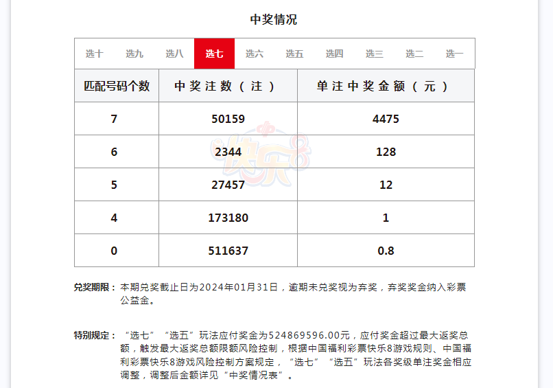 探索中国福利彩票3D单式中奖的奥秘，揭秘中奖规则与策略