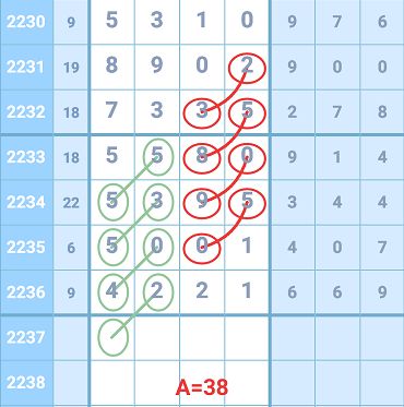 牛彩全部藏机图汇总，揭秘数字背后的玄机