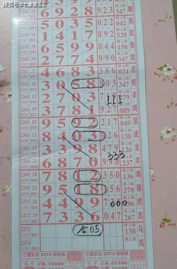 七星彩图规欣赏，探寻数字与艺术的完美融合