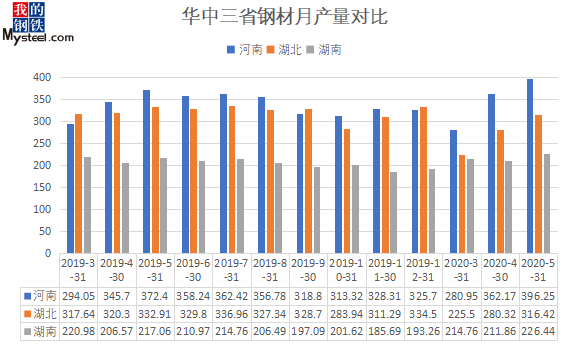 17500试机号后的市场分析与展望