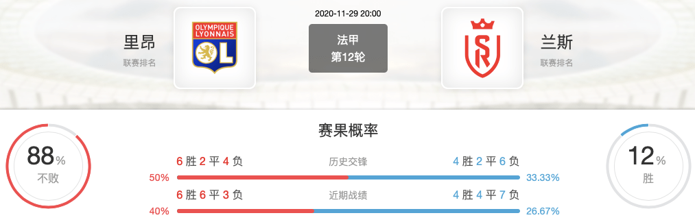 复核员 第229页
