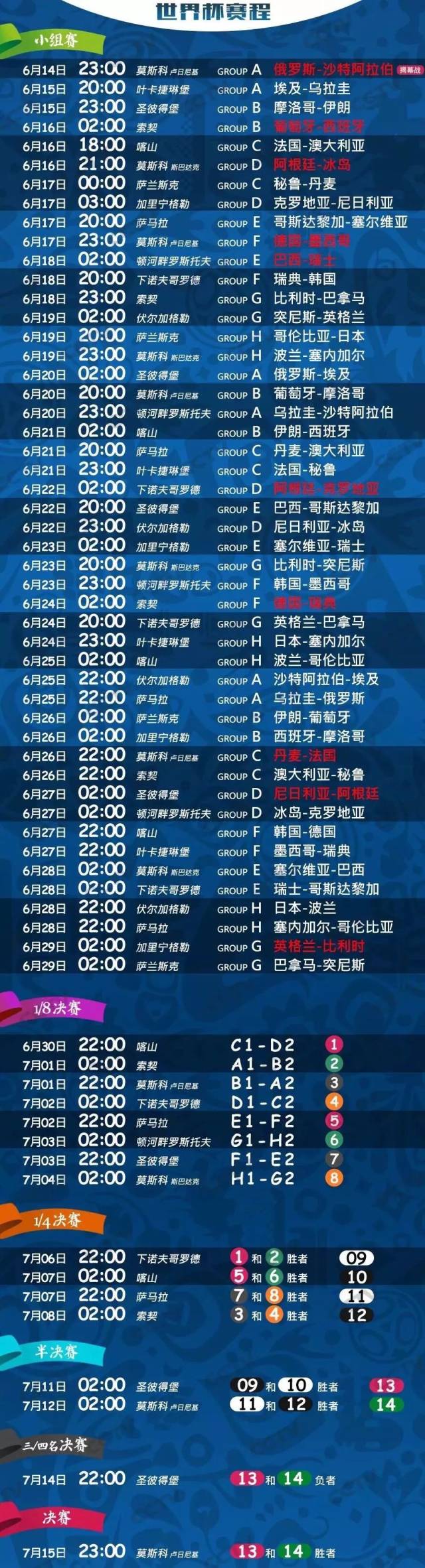 2018年世界杯赛程表图，激情与梦想的盛宴