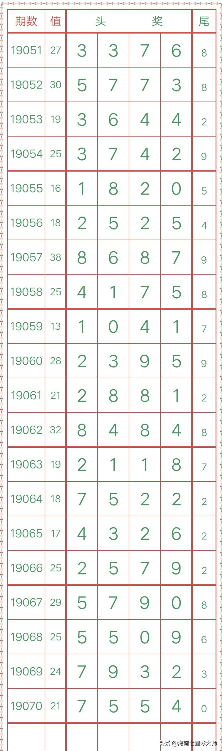 排列五昨晚开奖结果揭晓，幸运数字点亮梦想之夜