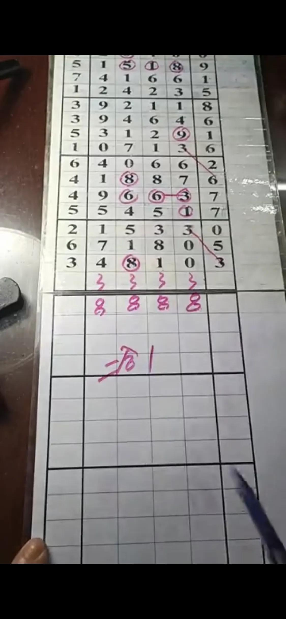 排五综合走势图带连线综合版，解锁数字彩票的奥秘