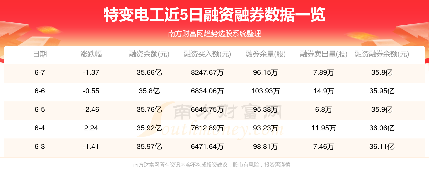 探索特彩吧报码，揭秘开奖结果查询的奥秘
