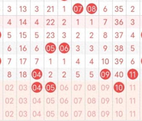 探索大乐透走势，111期连线图揭秘与策略分析