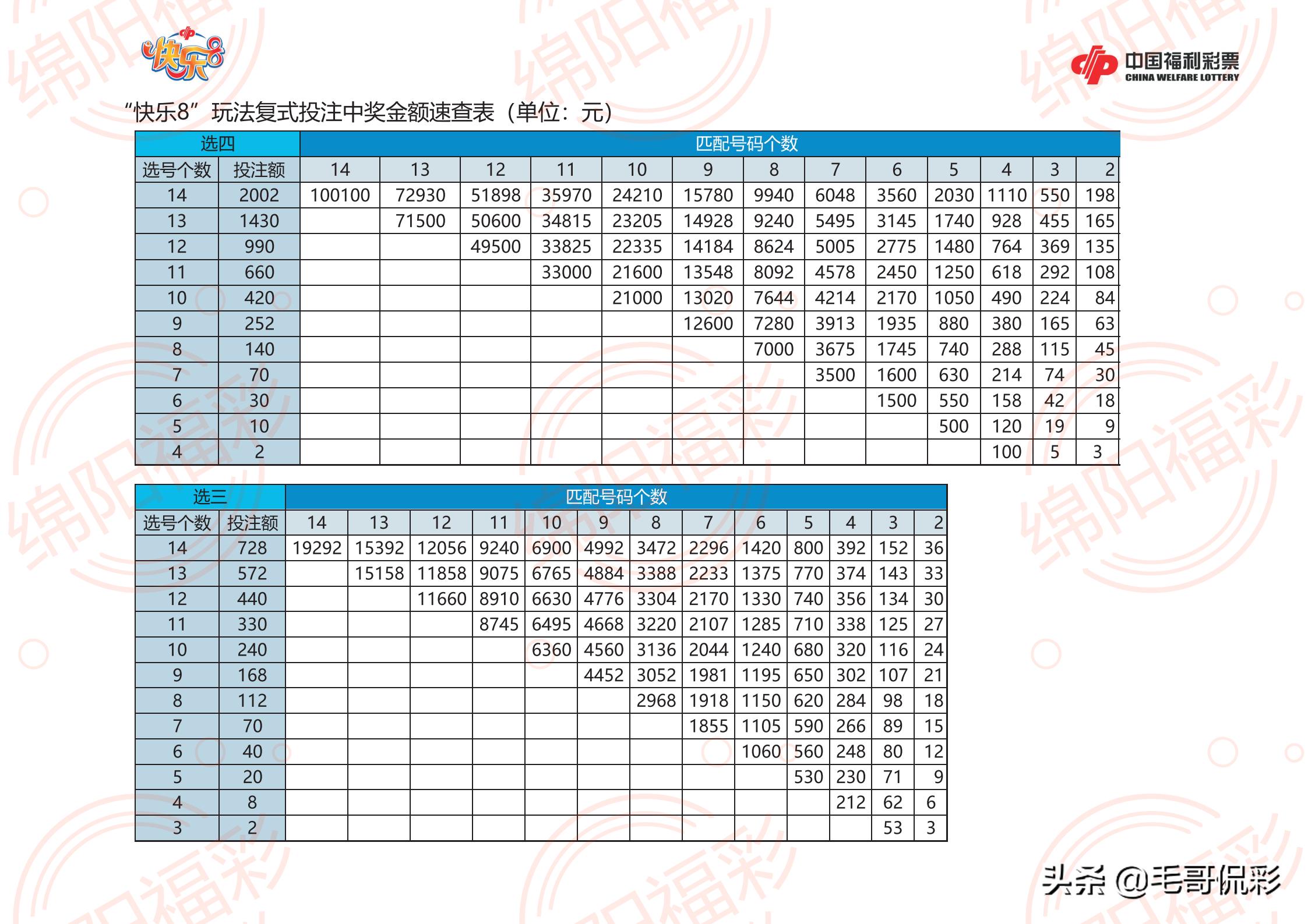 快8开奖查询结果今天，揭秘数字背后的幸运与期待