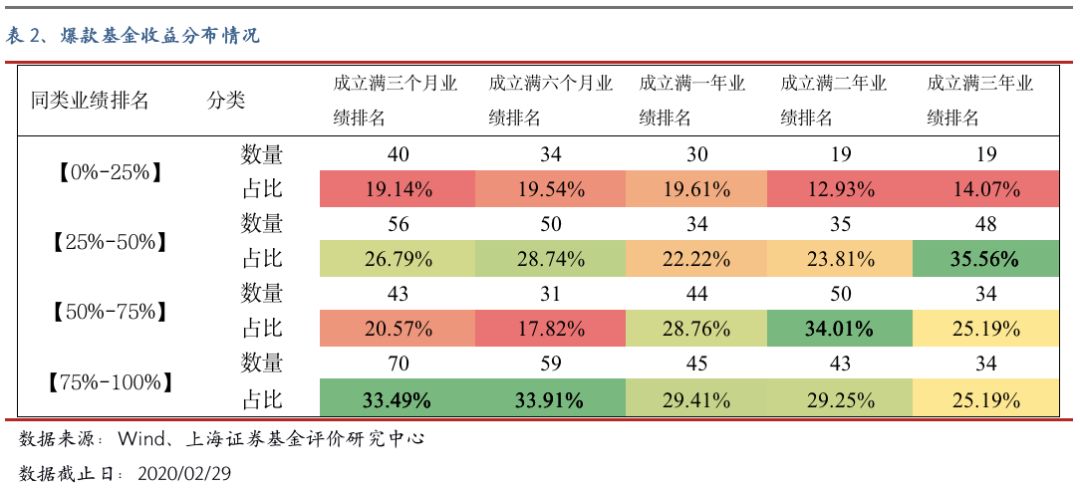 探索大乐透50期走势，数据背后的秘密与策略
