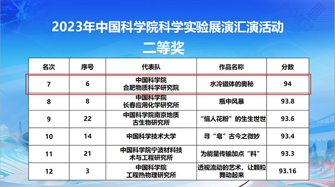 探索中国足彩比分的奥秘，中国足彩比分网的使用与影响