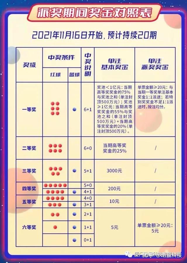 彩界传奇，揭秘最牛独胆王的不凡之路