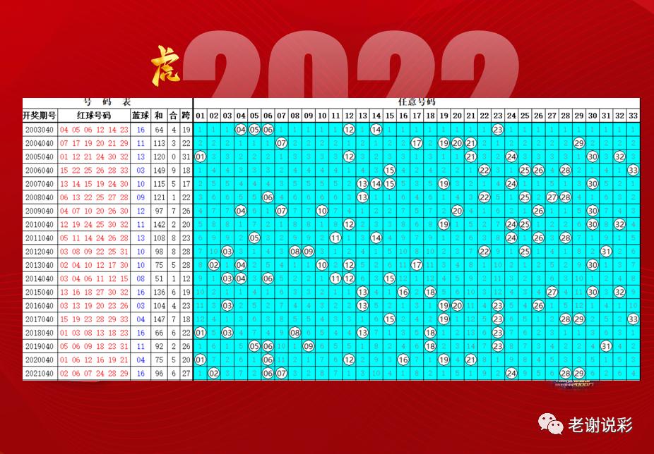 福利彩票2022040期中奖号码揭秘与公益力量